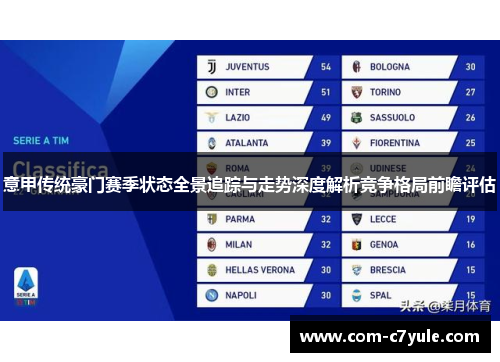 意甲传统豪门赛季状态全景追踪与走势深度解析竞争格局前瞻评估