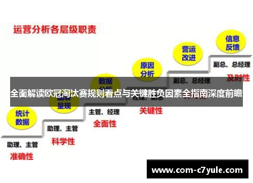 全面解读欧冠淘汰赛规则看点与关键胜负因素全指南深度前瞻
