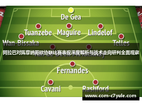 阿拉巴对阵摩纳哥欧协联比赛表现深度解析与战术走向研判全面观察